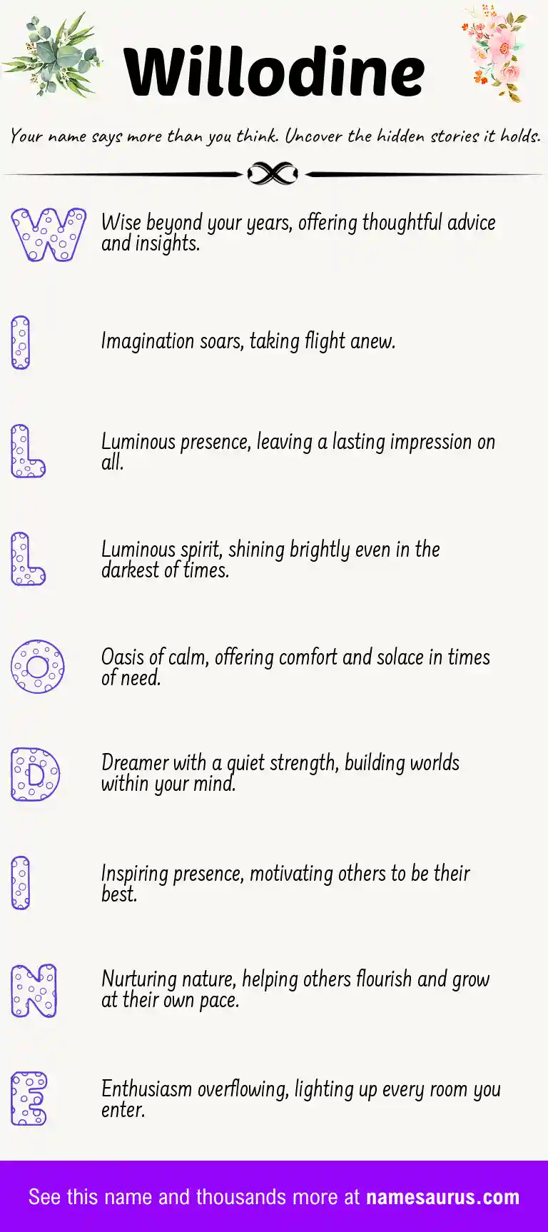 Acrostic poem about Willodine.