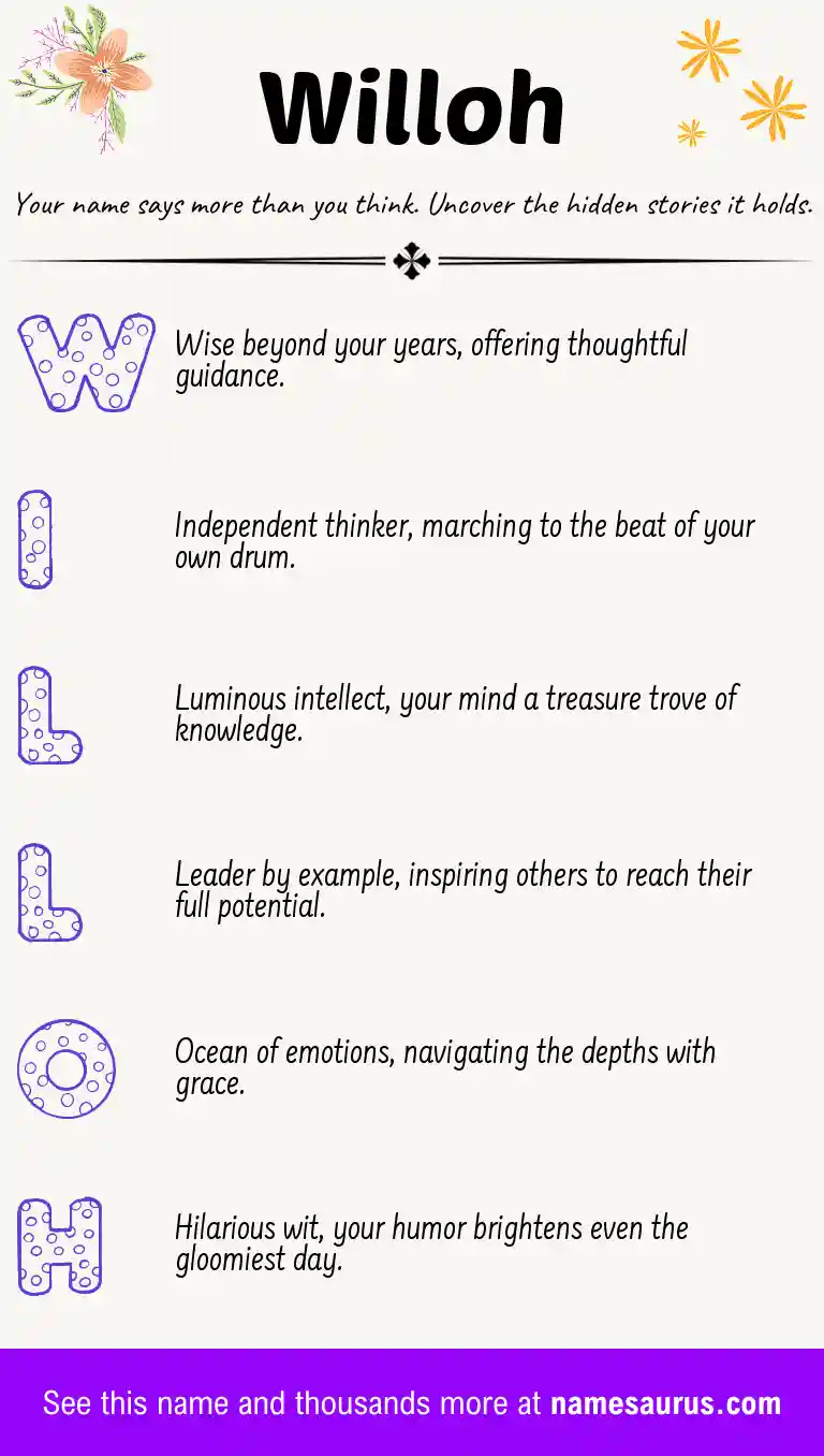 Acrostic poem about Willoh.