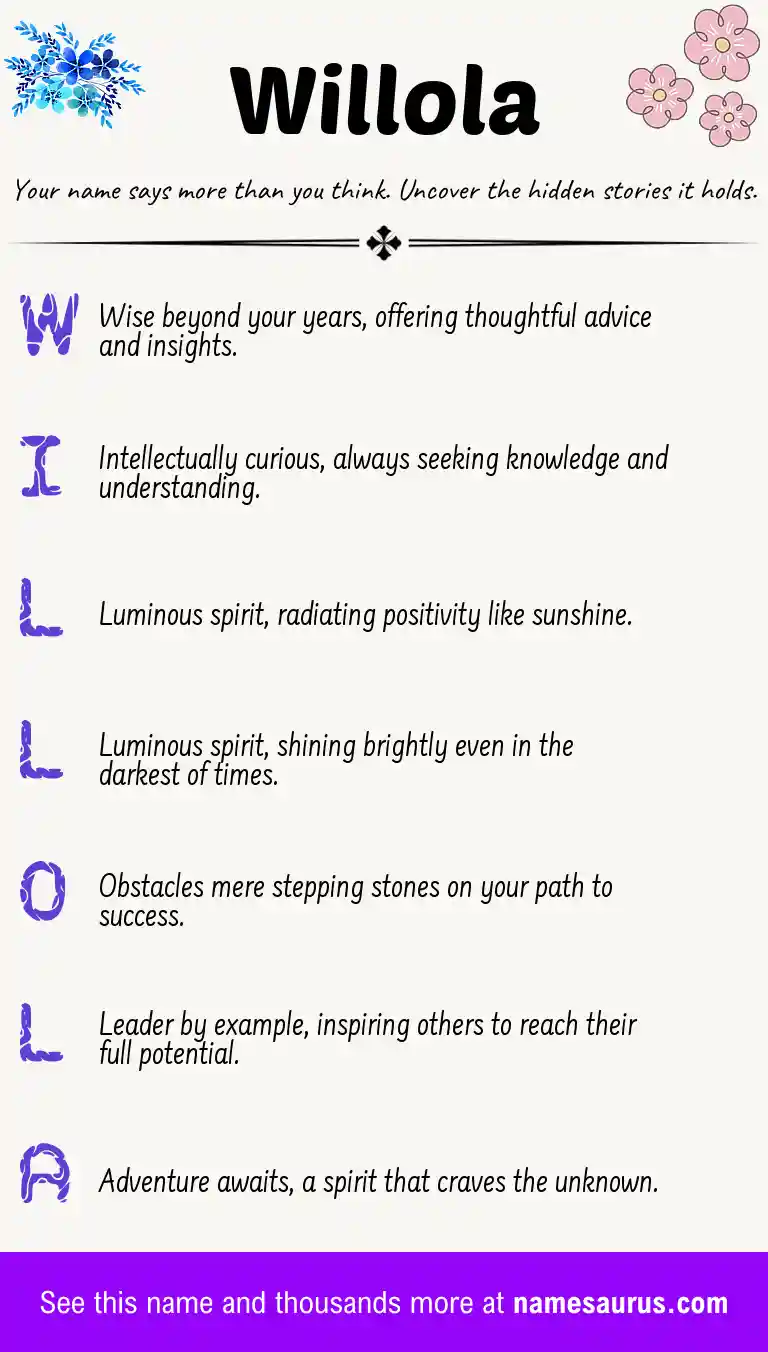 Acrostic poem about Willola.