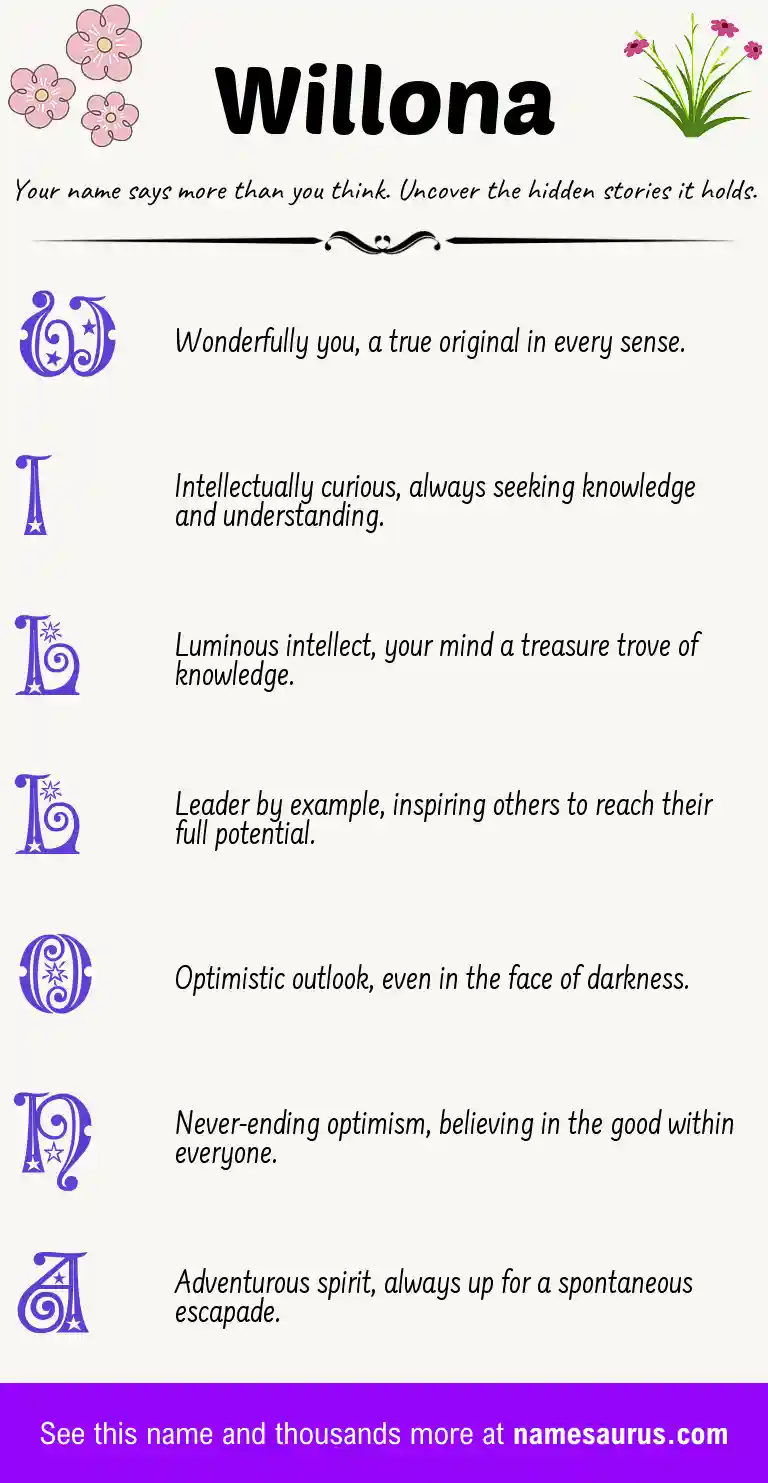 Acrostic poem about Willona.
