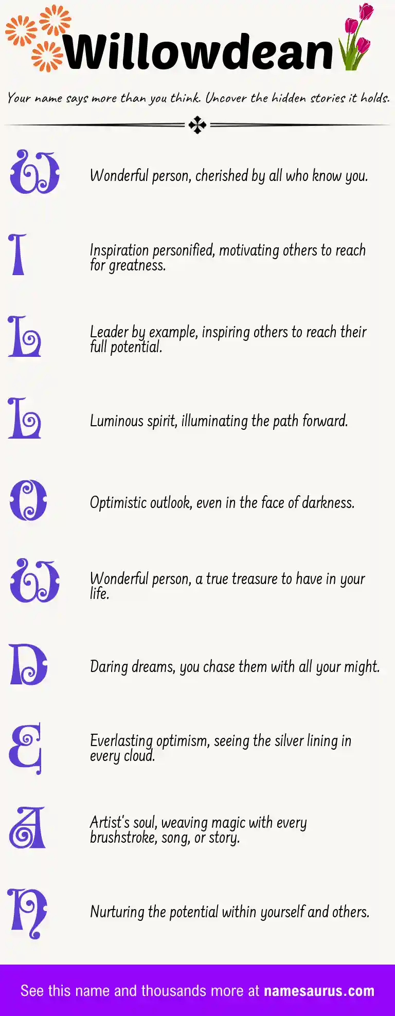 Acrostic poem about Willowdean.