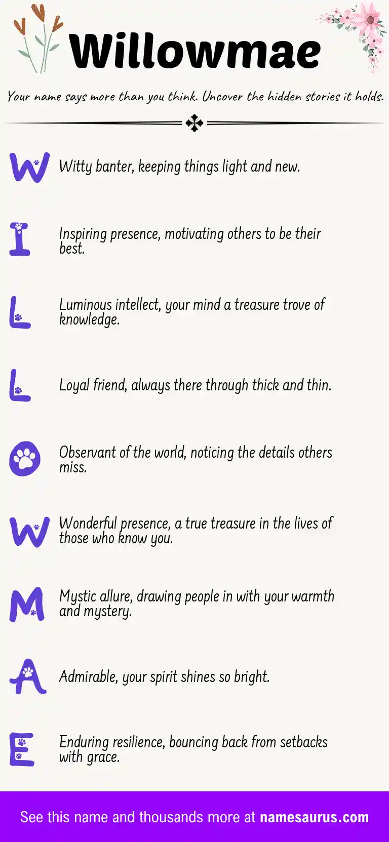 Acrostic poem about Willowmae.