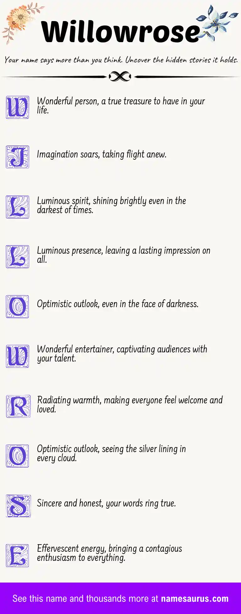 Acrostic poem about Willowrose.