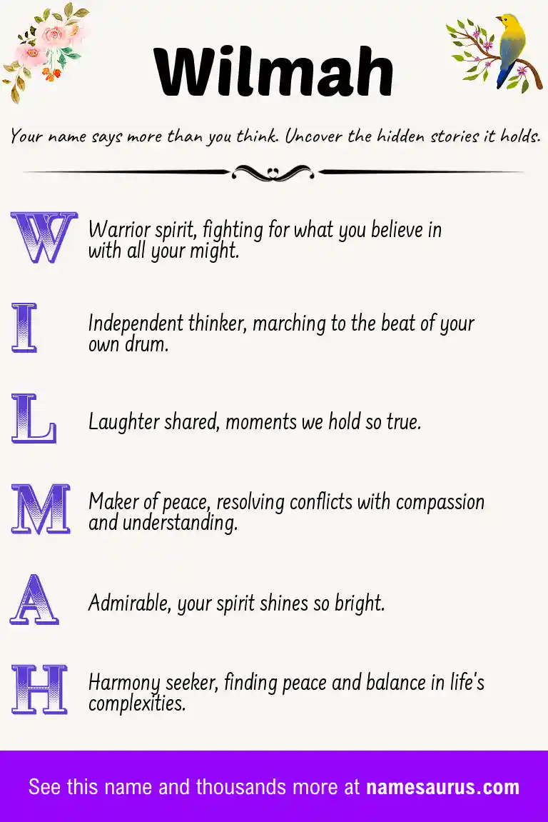 Acrostic poem about Wilmah.