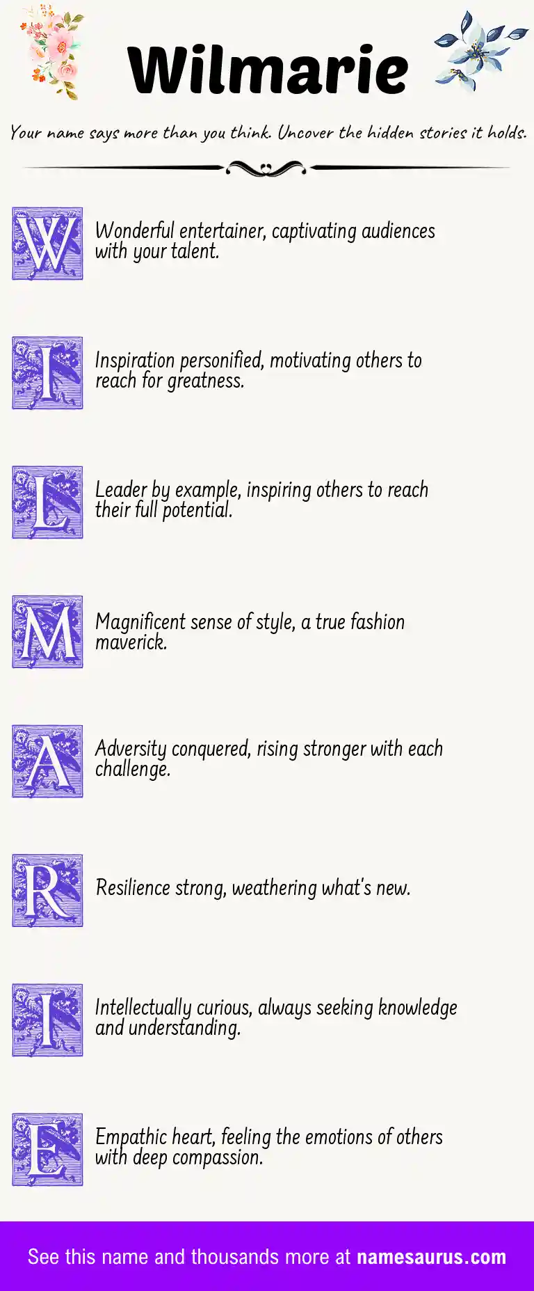 Acrostic poem about Wilmarie.