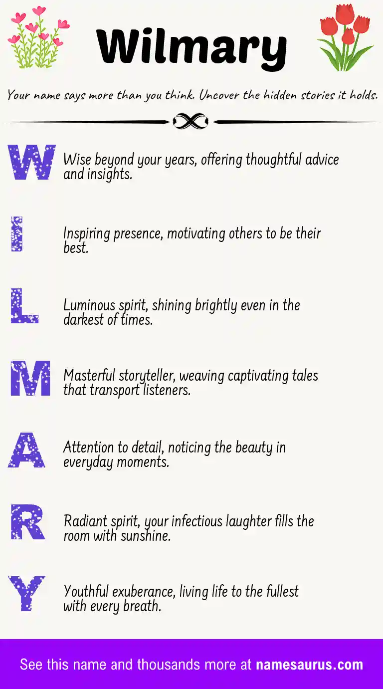 Acrostic poem about Wilmary.