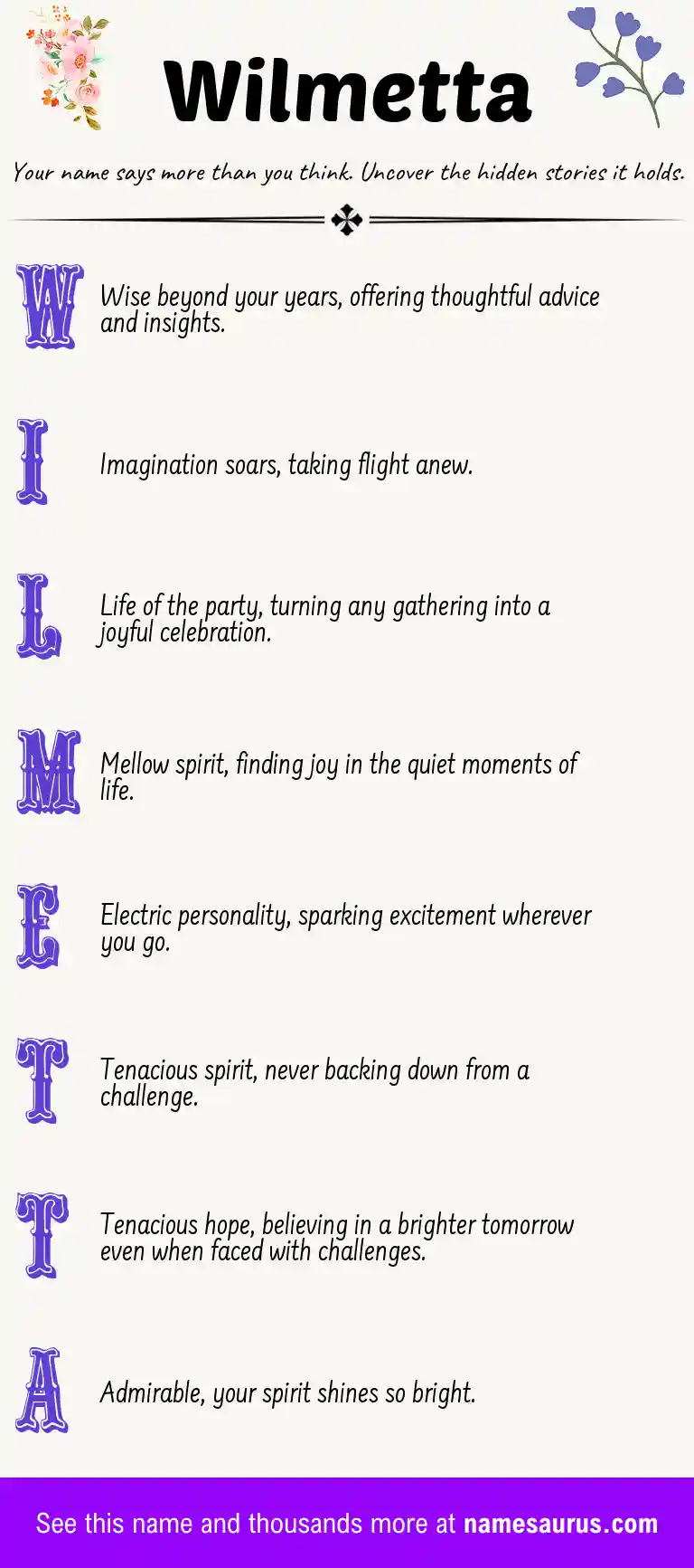 Acrostic poem about Wilmetta.