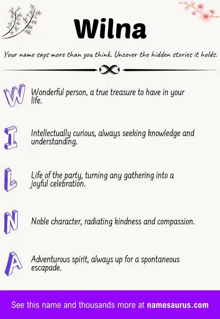 Acrostic poem about Wilna.