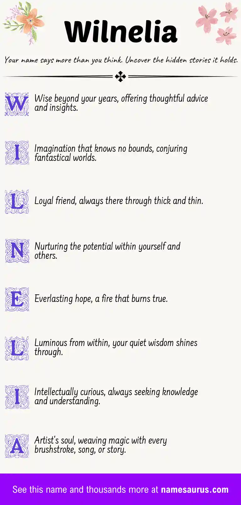 Acrostic poem about Wilnelia.