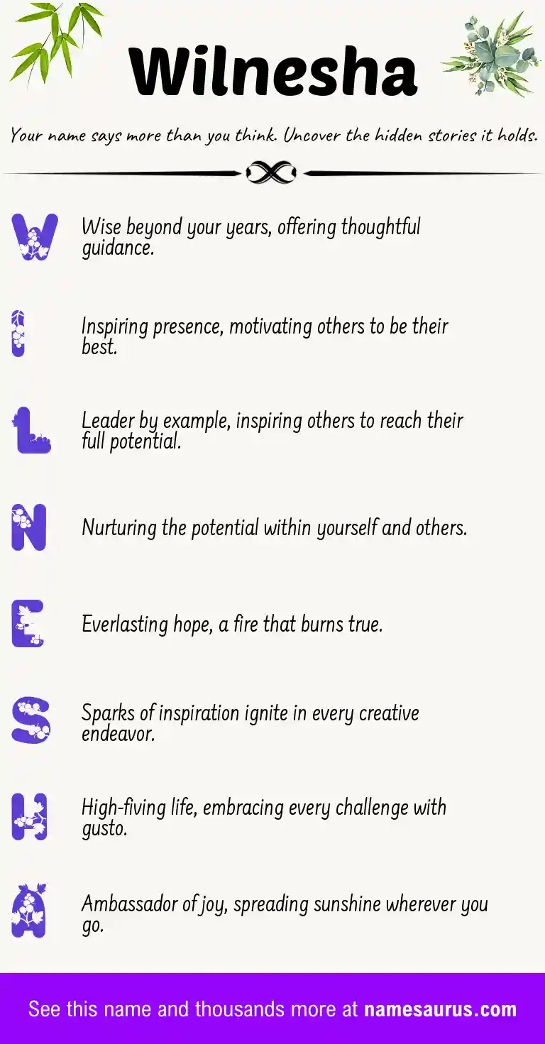 Acrostic poem about Wilnesha.