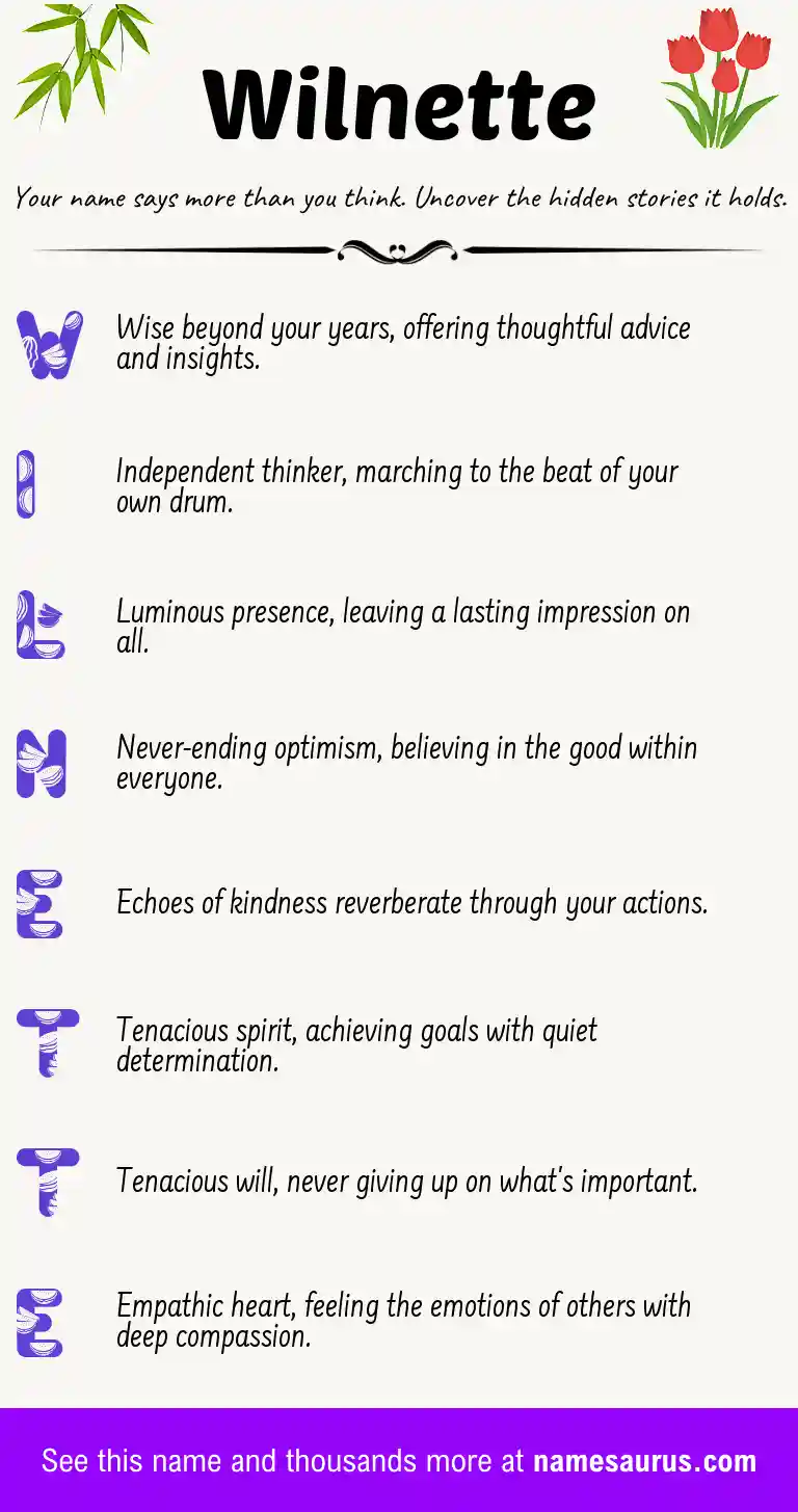 Acrostic poem about Wilnette.