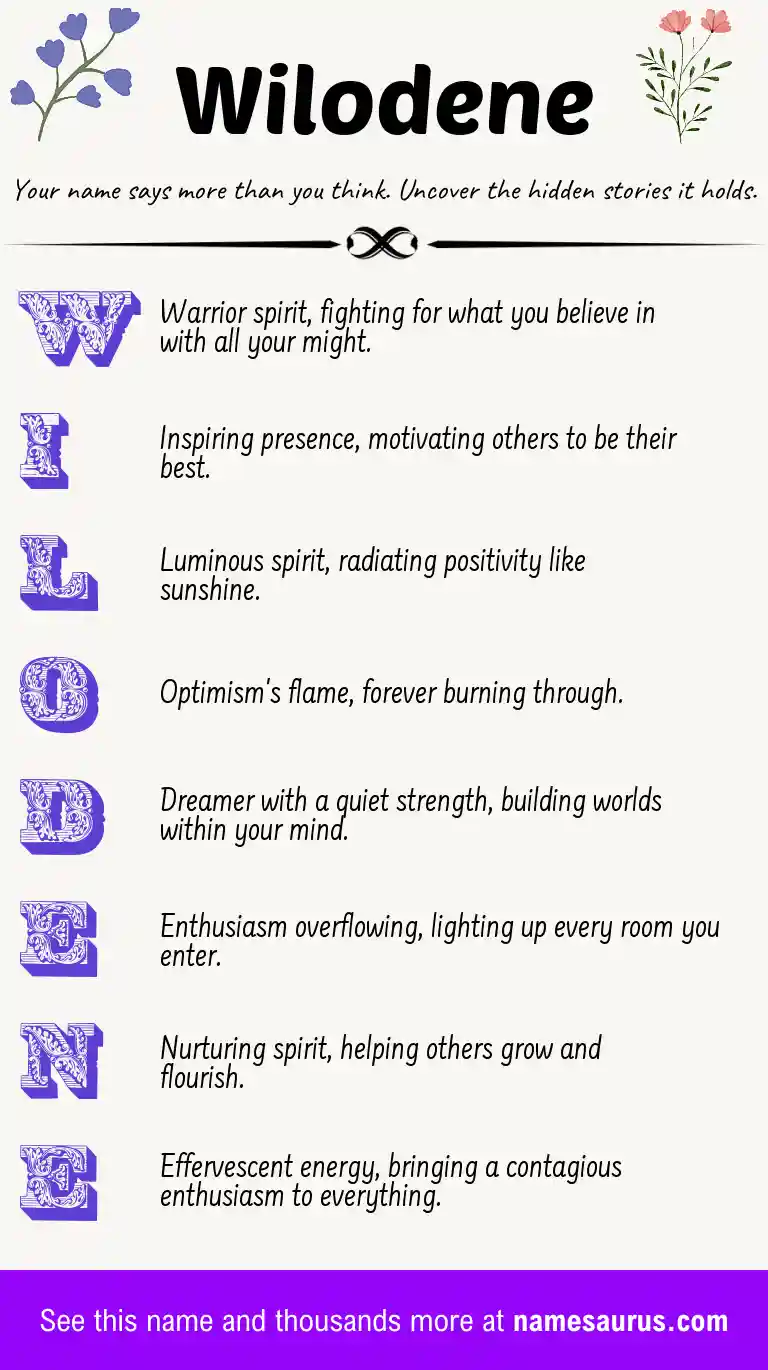Acrostic poem about Wilodene.