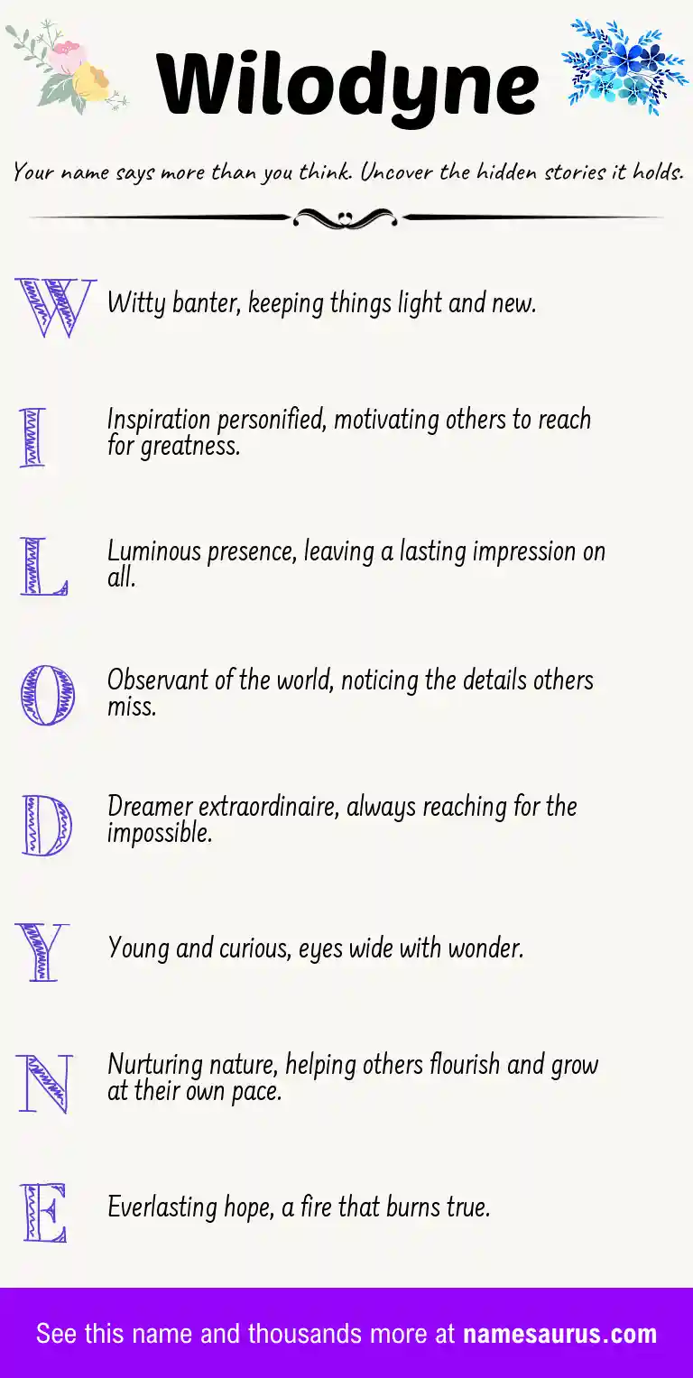 Acrostic poem about Wilodyne.