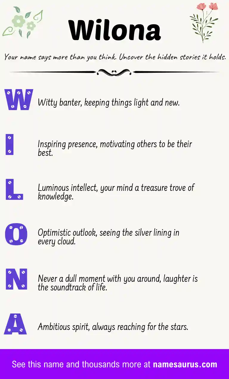 Acrostic poem about Wilona.