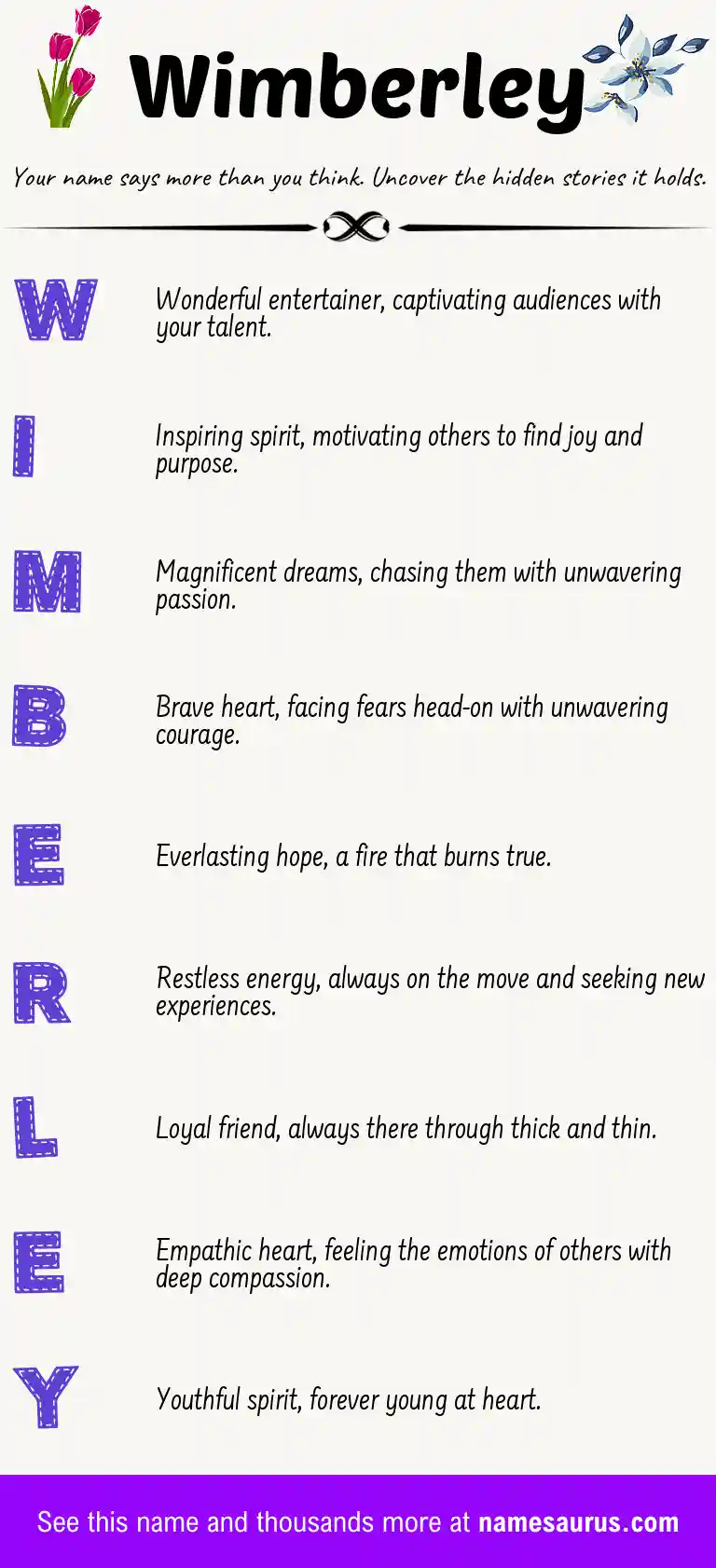 Acrostic poem about Wimberley.