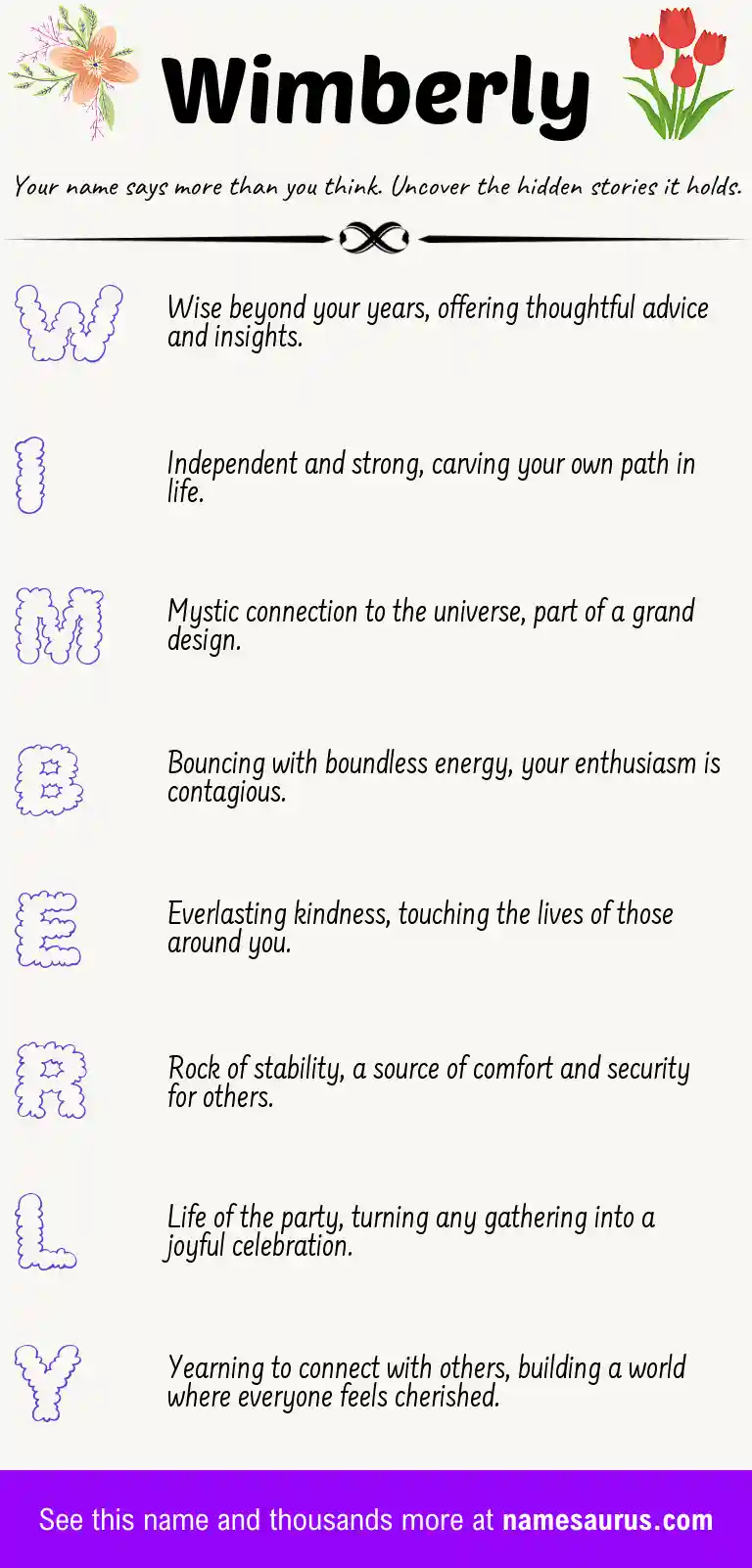 Acrostic poem about Wimberly.