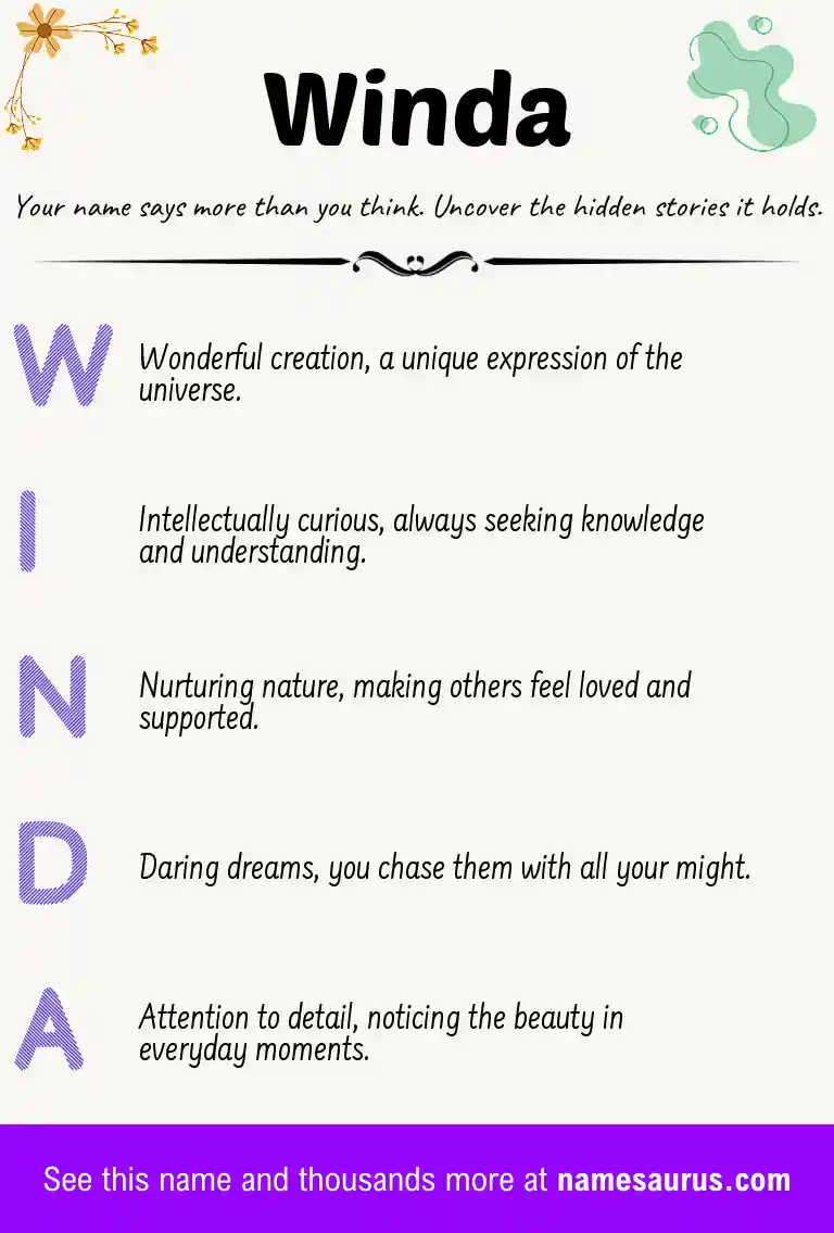 Acrostic poem about Winda.