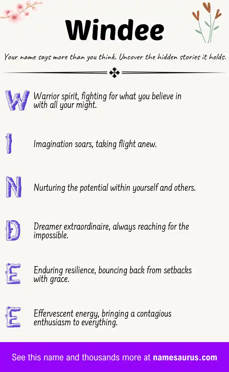 Acrostic poem about Windee.