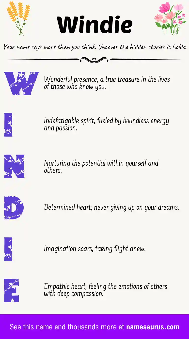 Acrostic poem about Windie.