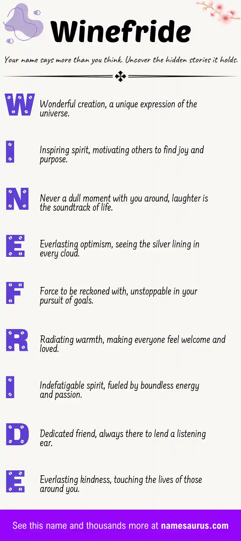 Acrostic poem about Winefride.