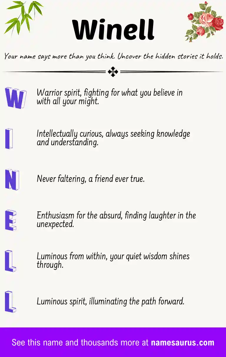 Acrostic poem about Winell.