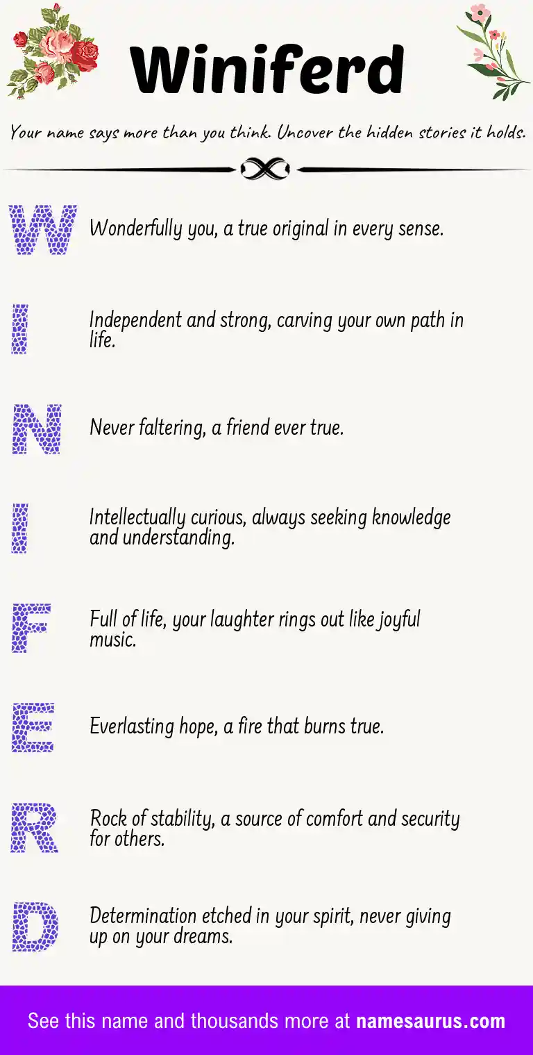 Acrostic poem about Winiferd.