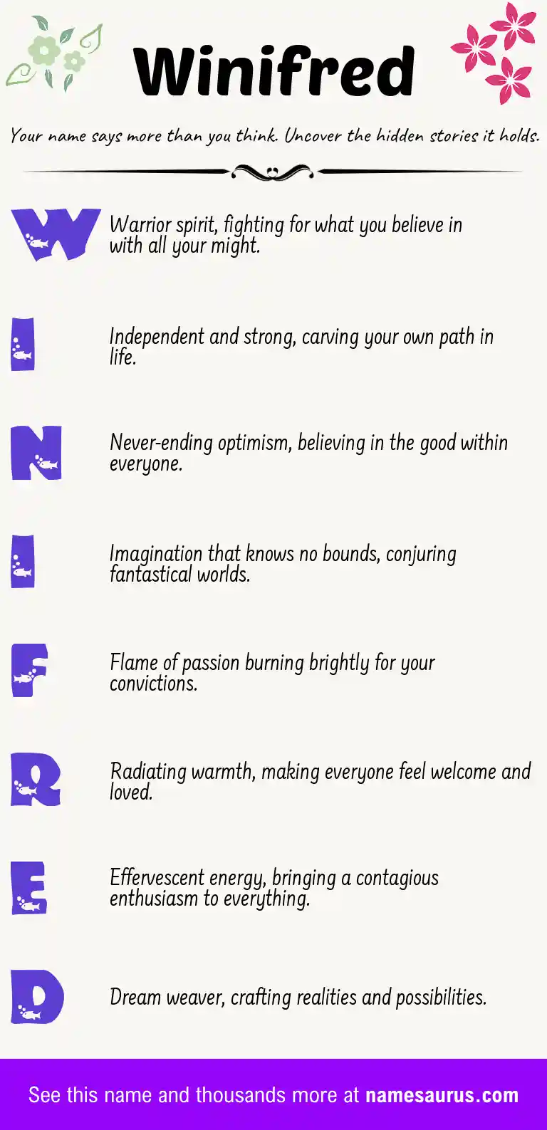 Acrostic poem about Winifred.