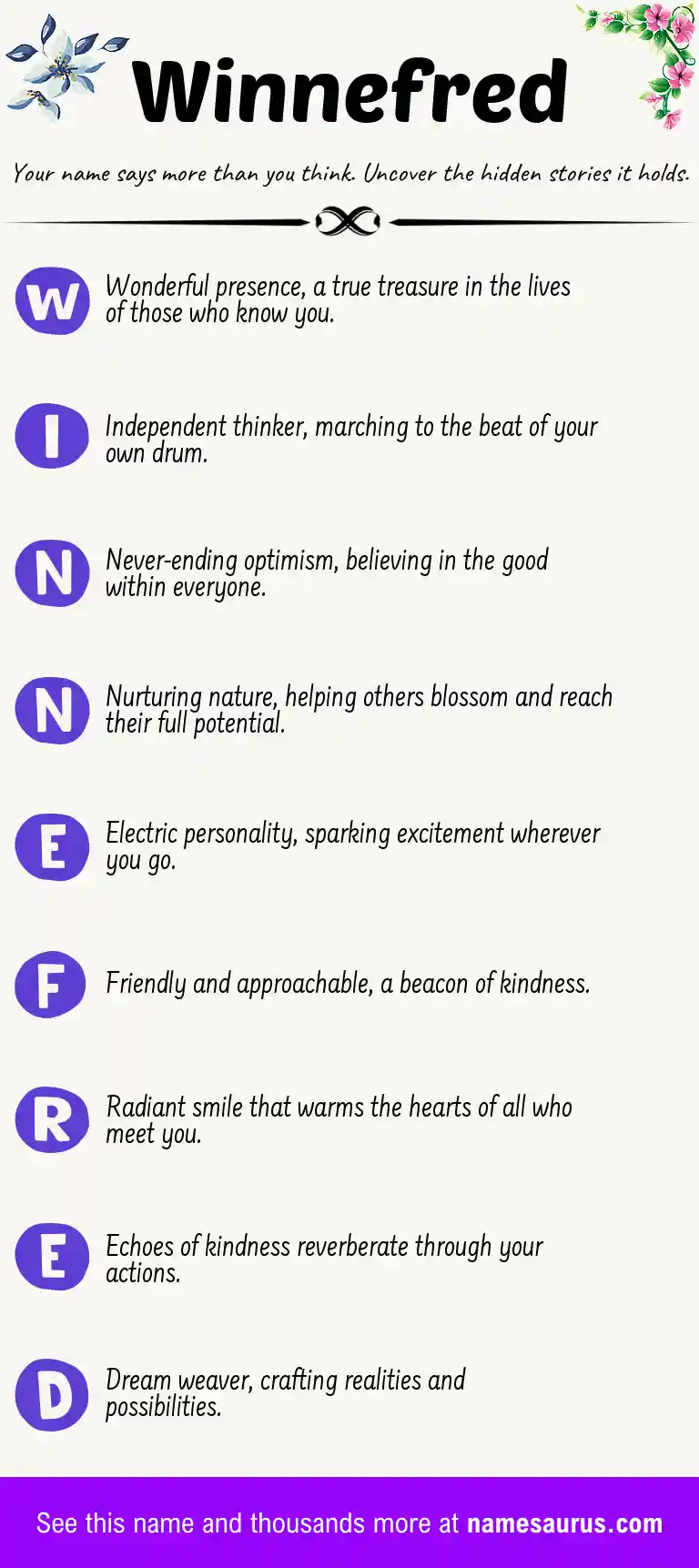 Acrostic poem about Winnefred.