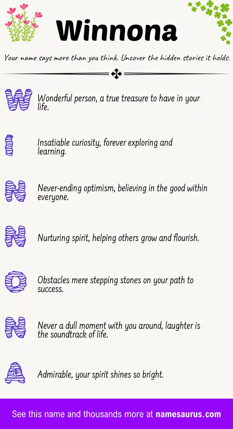 Acrostic poem about Winnona.