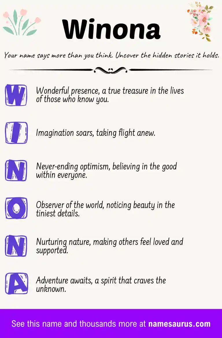Acrostic poem about Winona.