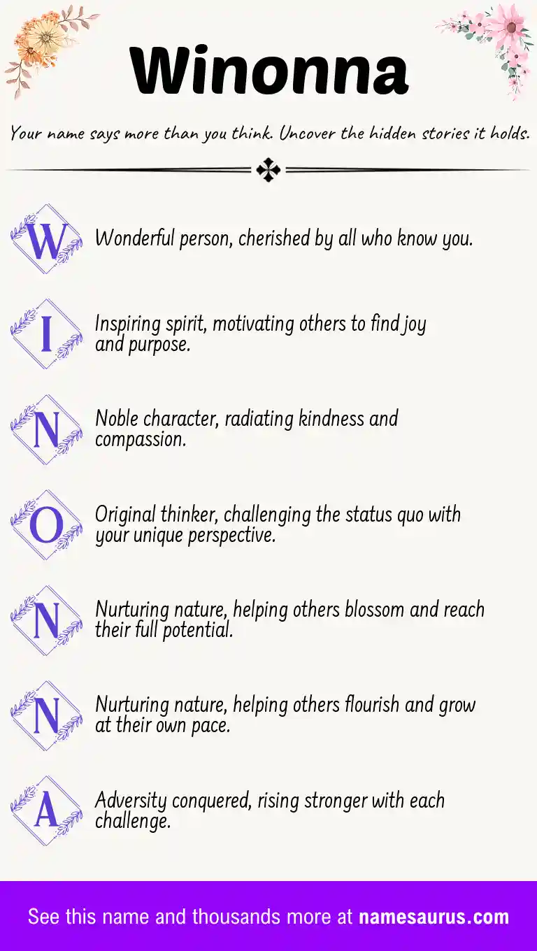Acrostic poem about Winonna.