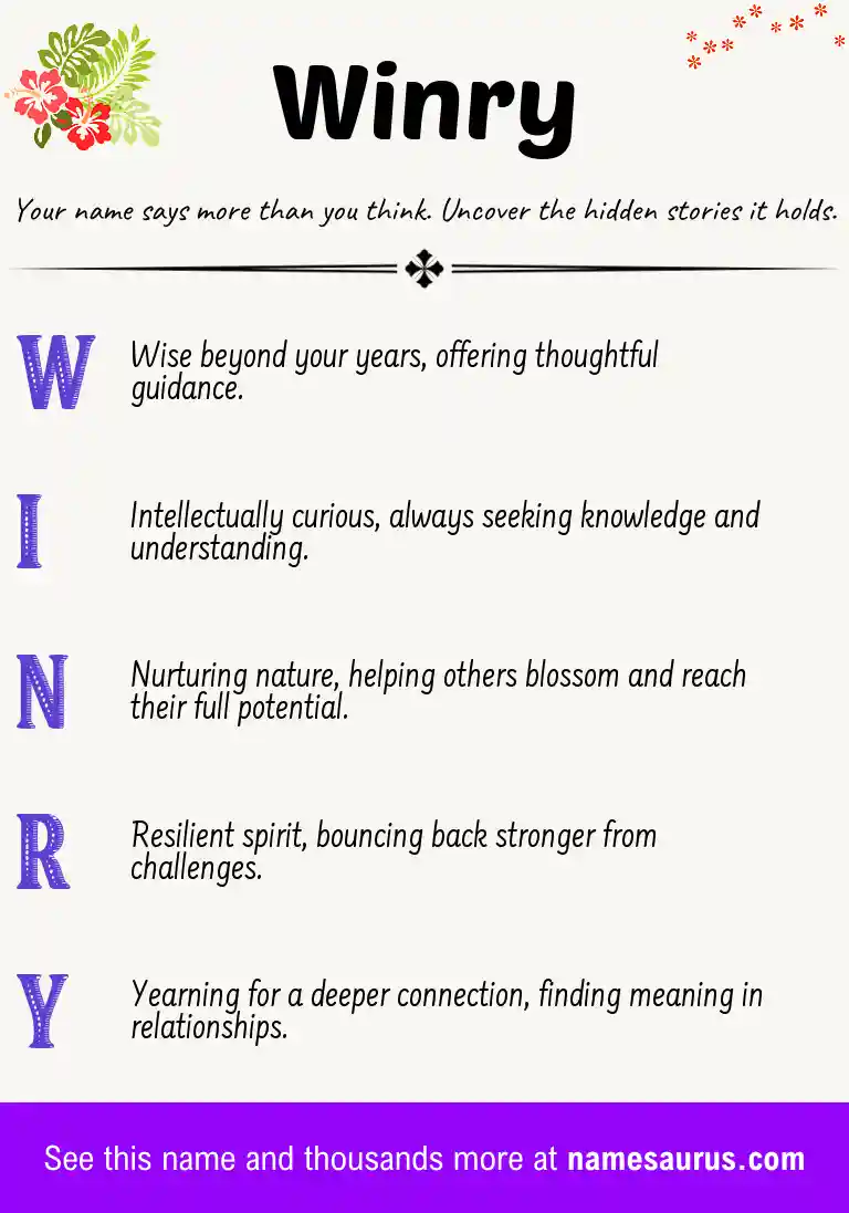 Acrostic poem about Winry.