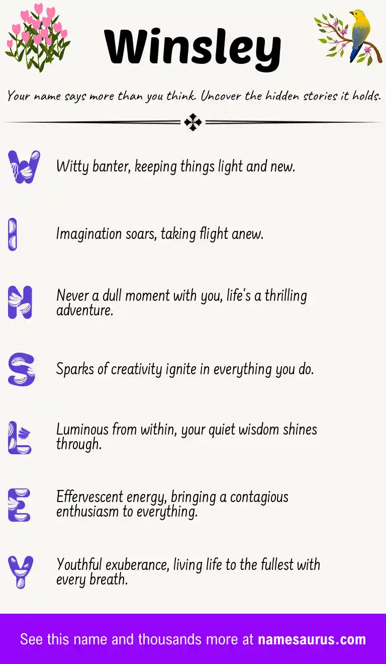 Acrostic poem about Winsley.