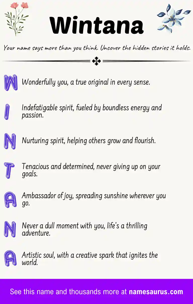 Acrostic poem about Wintana.