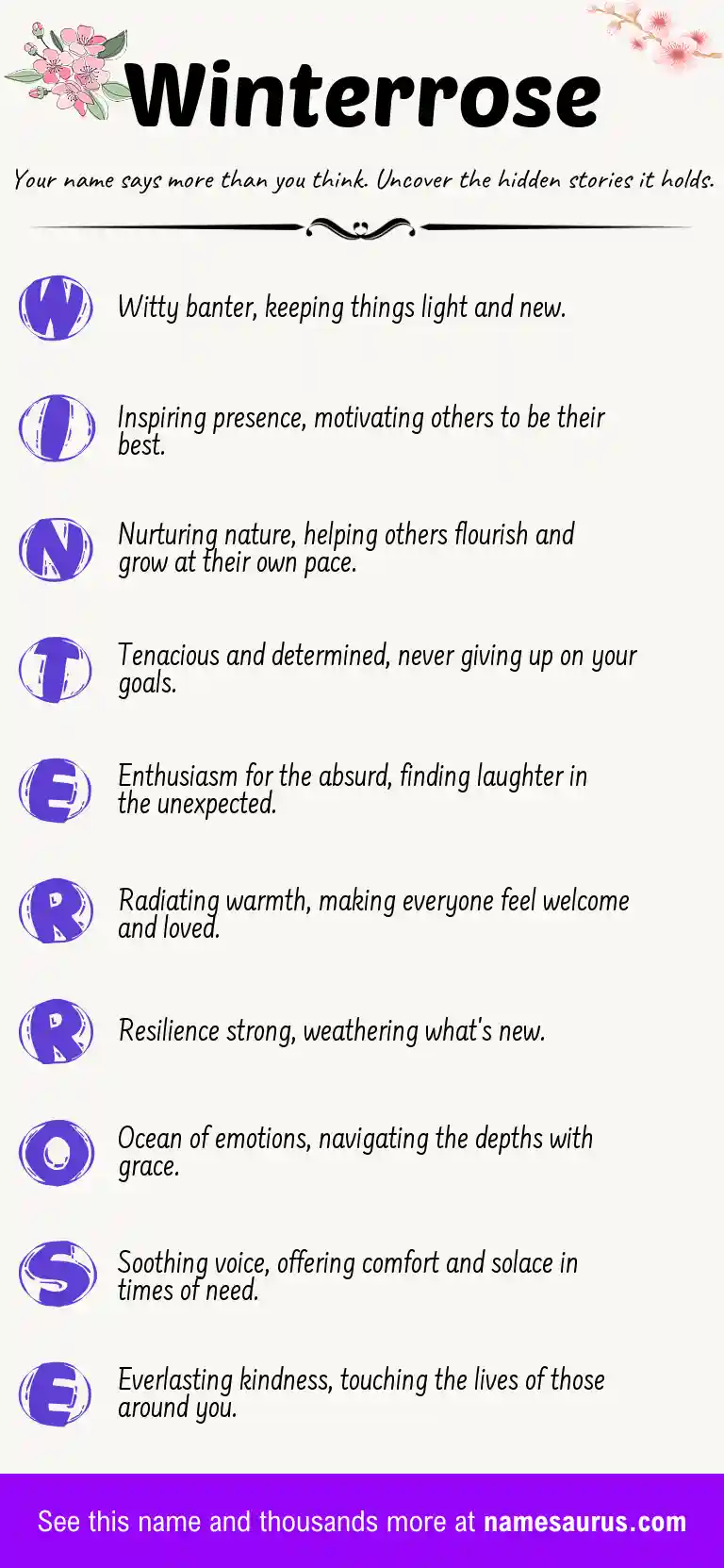 Acrostic poem about Winterrose.