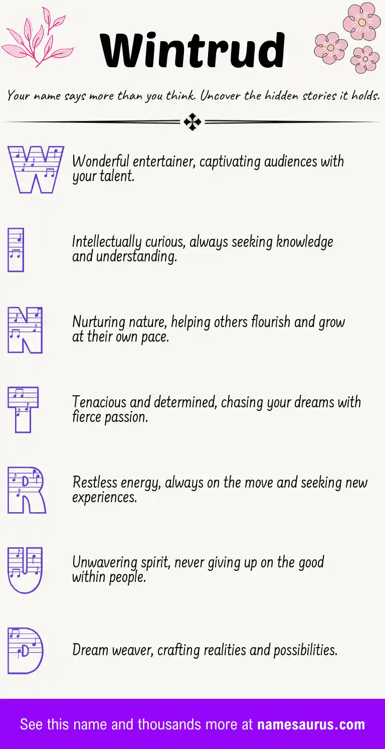 Acrostic poem about Wintrud.
