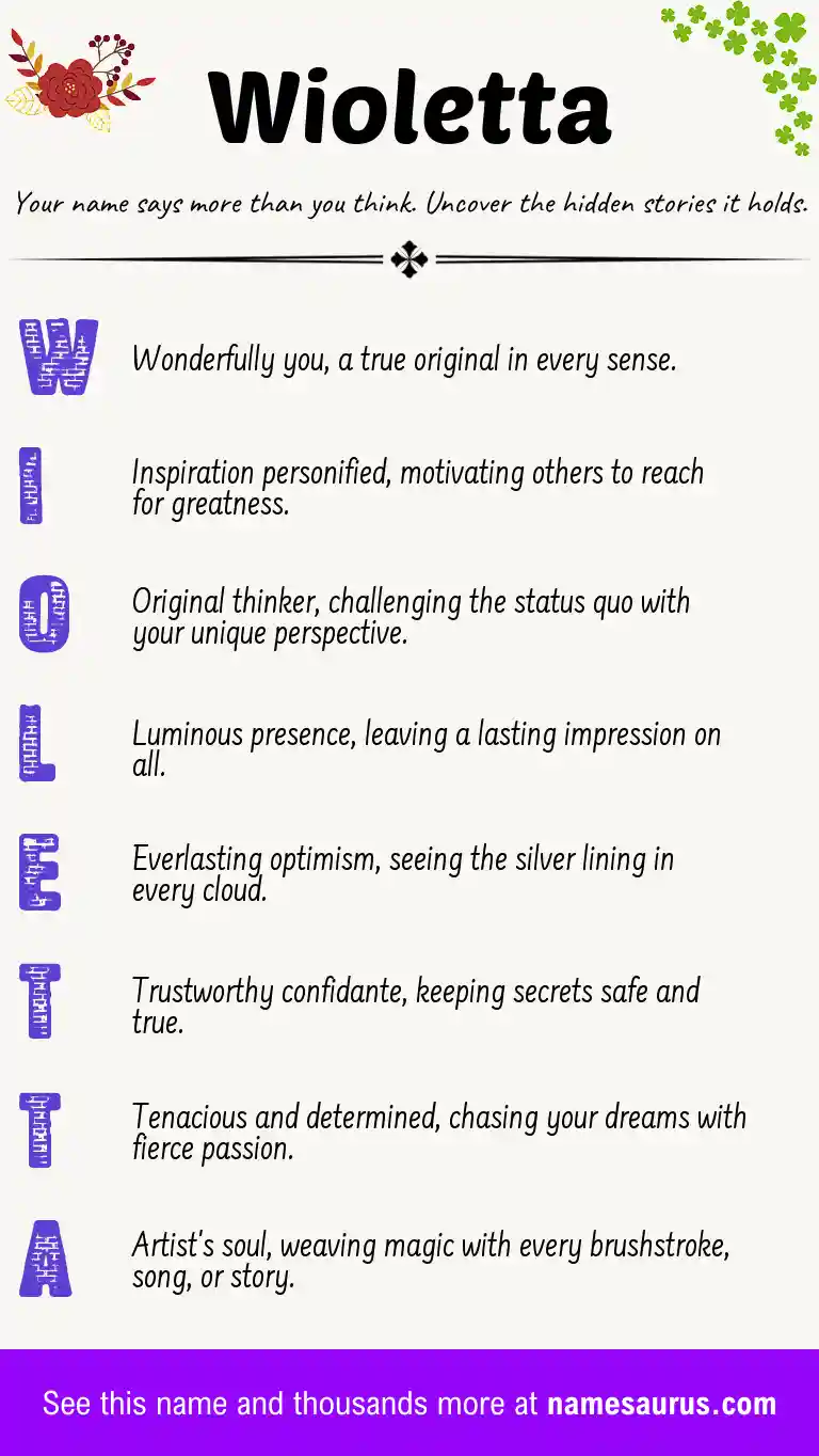 Acrostic poem about Wioletta.