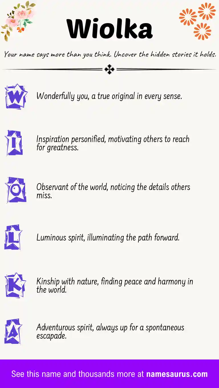 Acrostic poem about Wiolka.