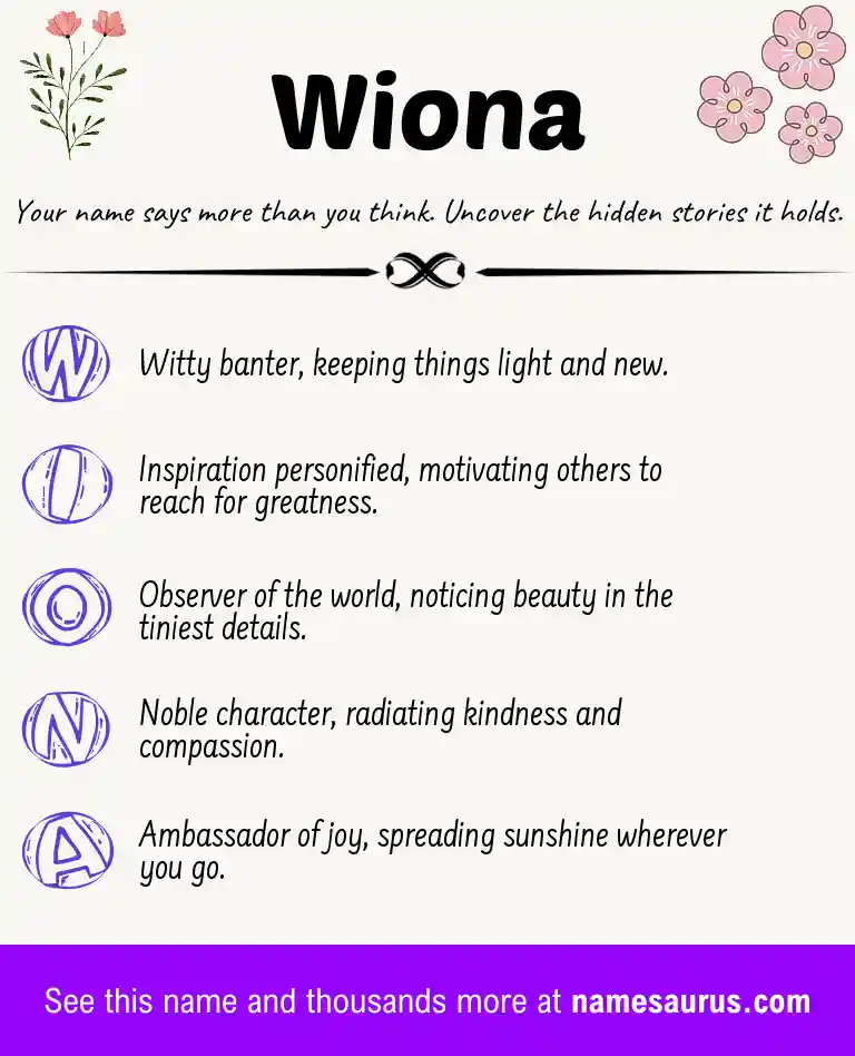 Acrostic poem about Wiona.