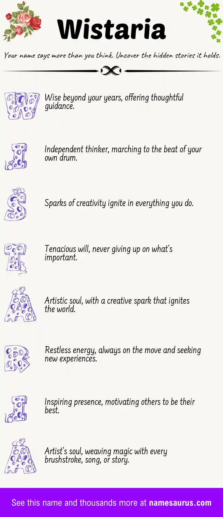 Acrostic poem about Wistaria.