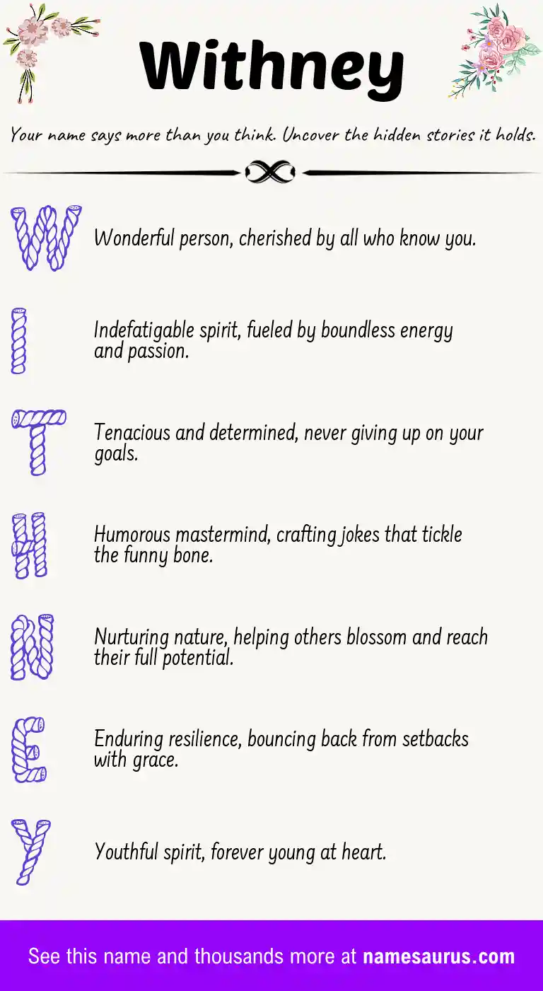 Acrostic poem about Withney.