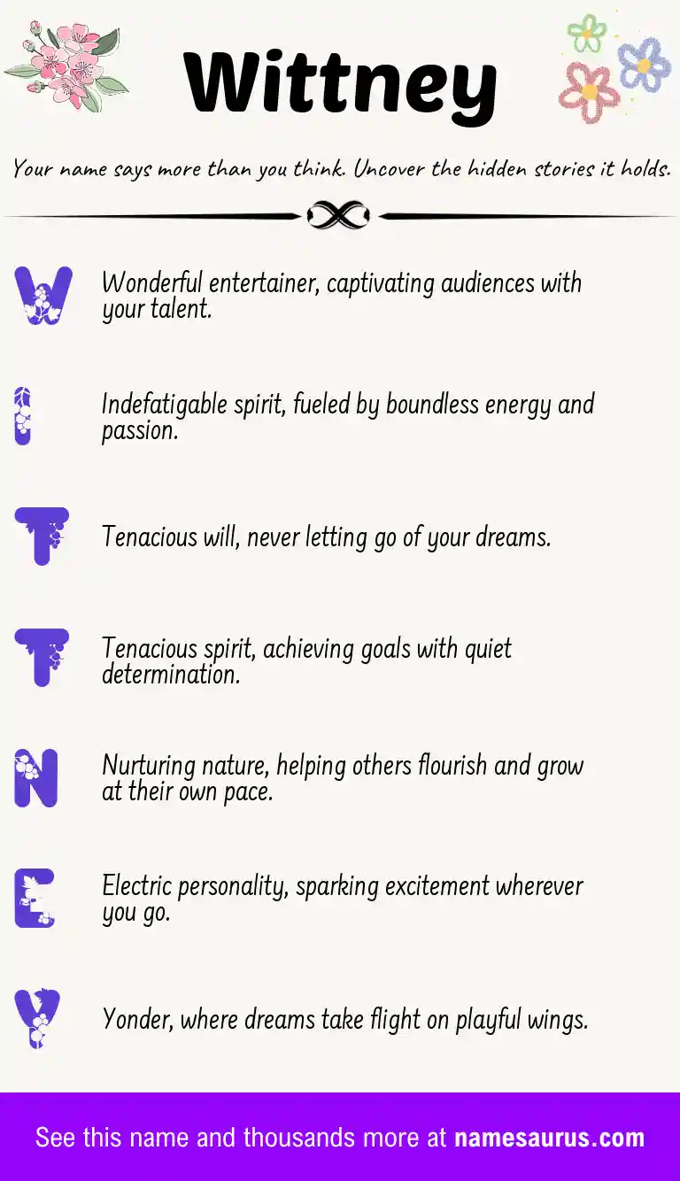 Acrostic poem about Wittney.