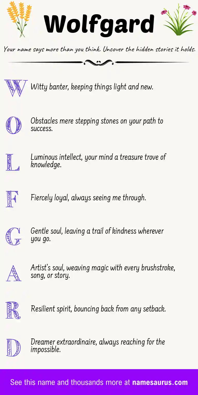 Acrostic poem about Wolfgard.