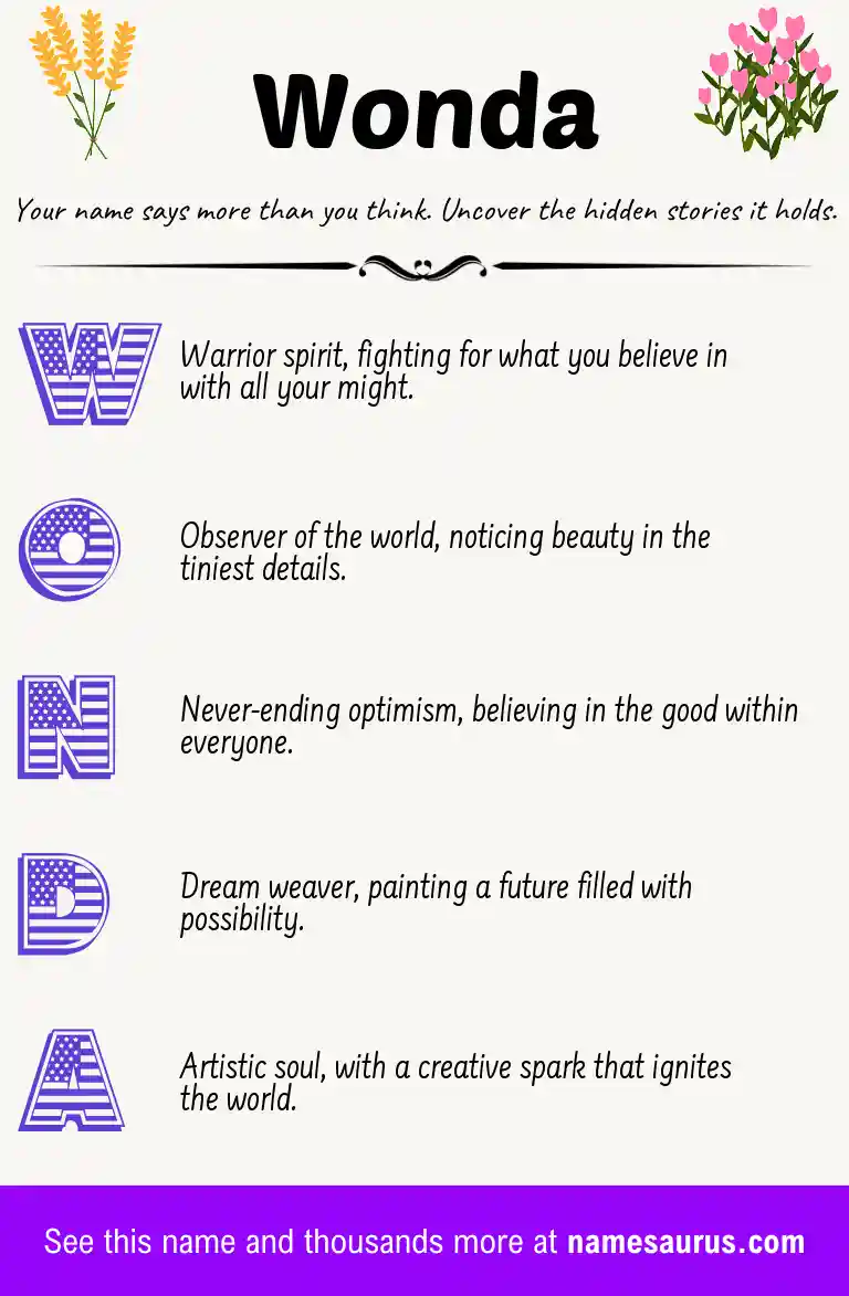 Acrostic poem about Wonda.