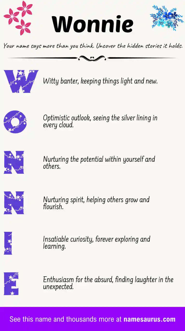 Acrostic poem about Wonnie.