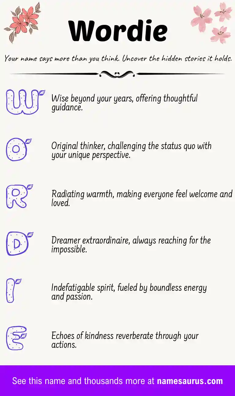Acrostic poem about Wordie.