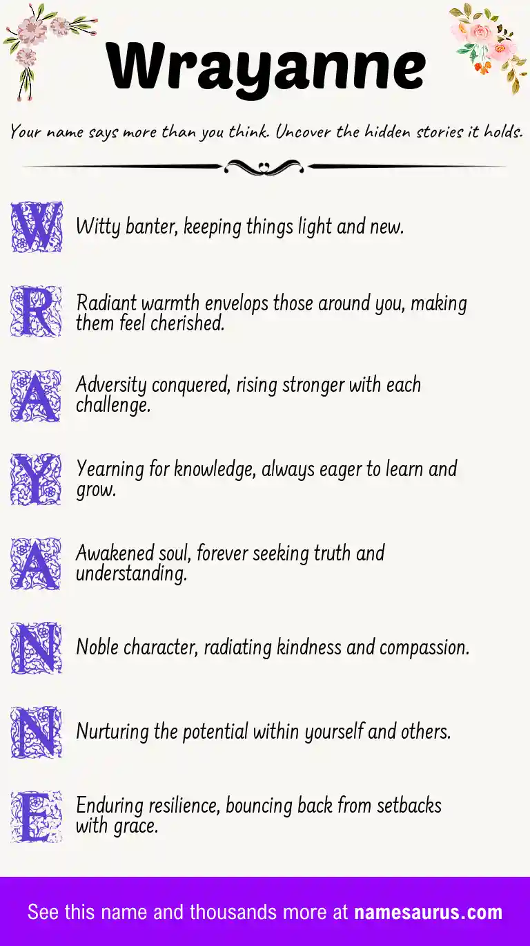 Acrostic poem about Wrayanne.