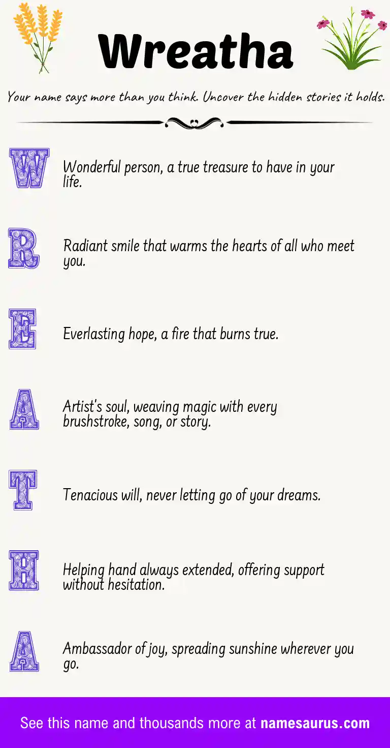 Acrostic poem about Wreatha.