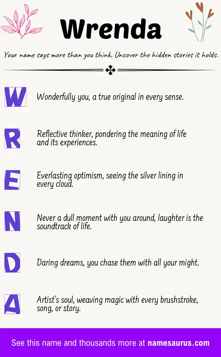 Acrostic poem about Wrenda.