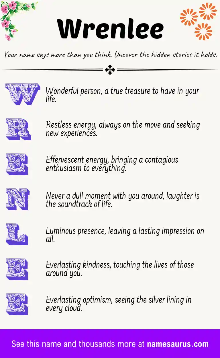 Acrostic poem about Wrenlee.